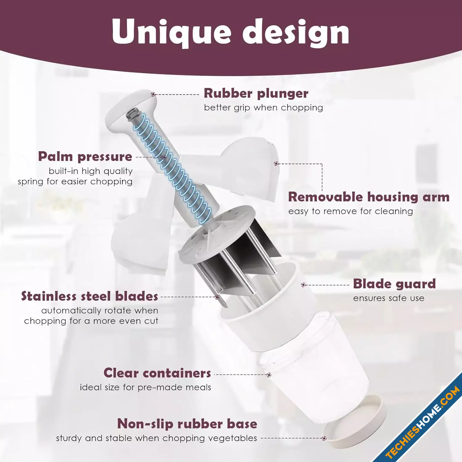 Food Chopper with Stainless Steel Blades