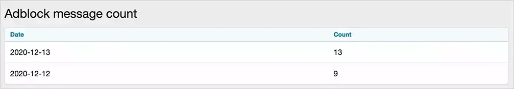 AndyB - Adblock Message-3.webp