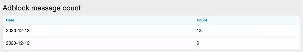 AndyB - Adblock Message-3.webp