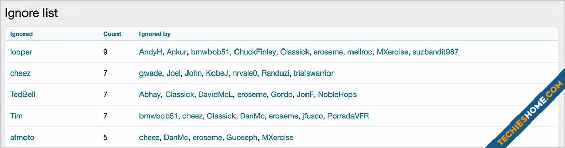 AndyB Ignore List-1.webp