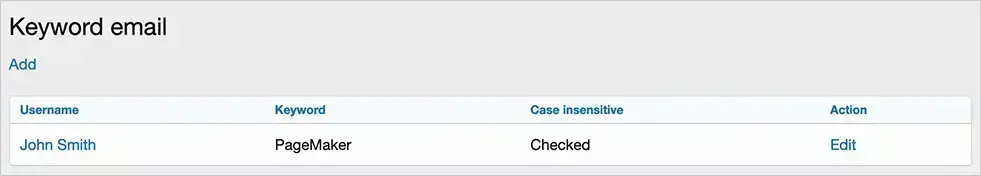 AndyB Keyword Email-3.webp