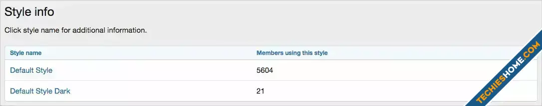 AndyB Style Info-1.webp