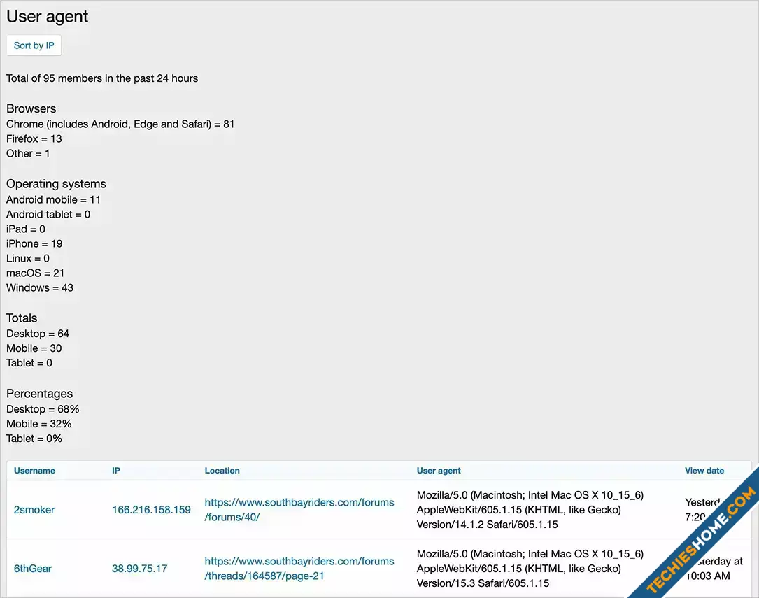 AndyB - User Agent-2.webp