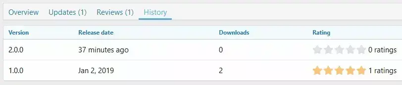 cXF Hide Resource Downloads or Views Count-3.webp