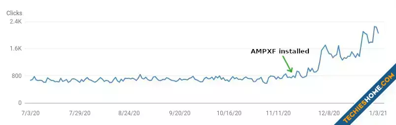 Mazzly - AMPXF-2.webp