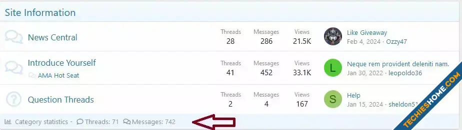 OzzModz Category Statistics-1.webp