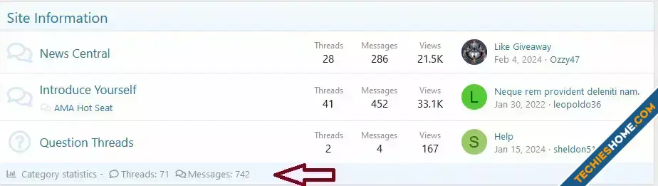 OzzModz Category Statistics-1.webp