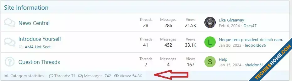 OzzModz Category Statistics-2.webp