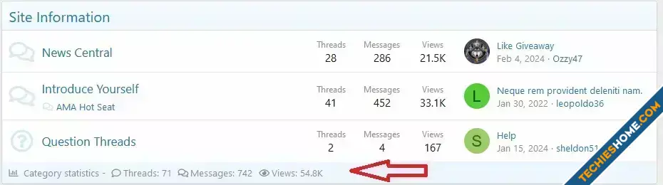 OzzModz Category Statistics-2.webp