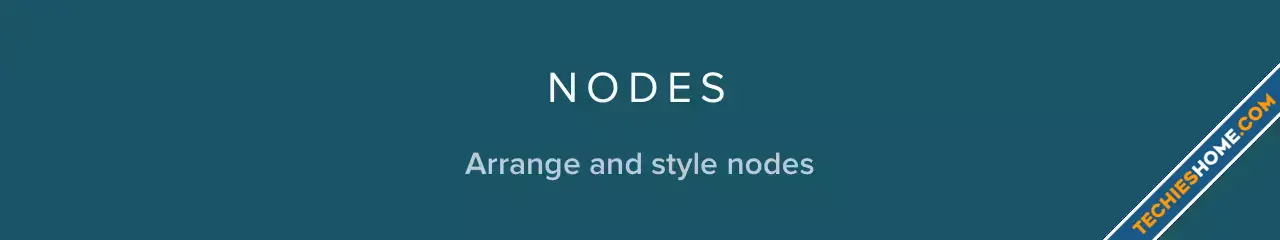 ThemeHouse Nodes for grid custom styling and custom icons-1.webp