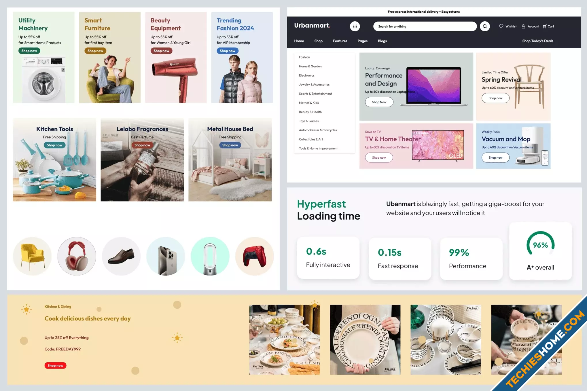 Urbanmart - Multipurpose Shopify OS 2.0 Theme