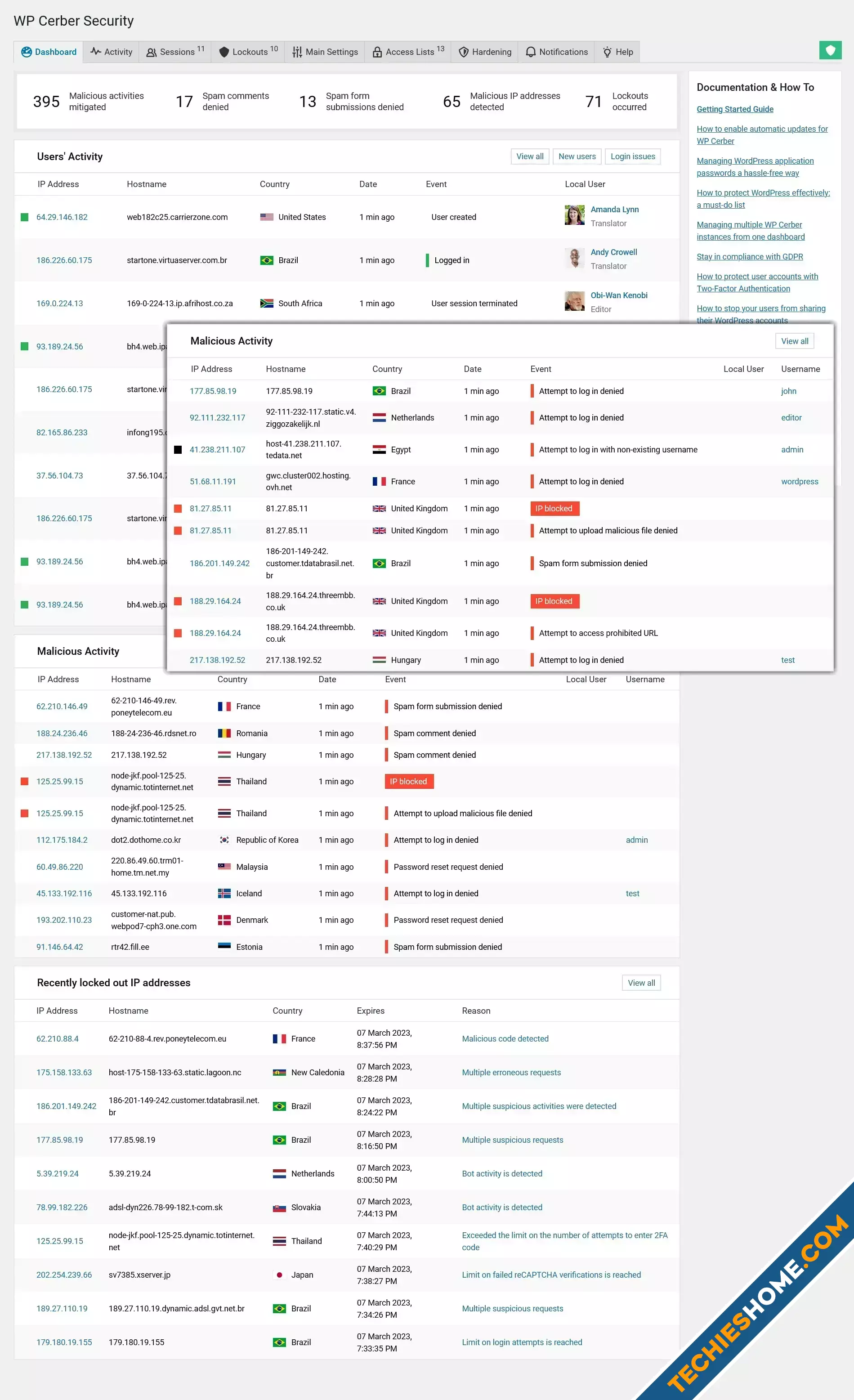 WP Cerber Security Pro WordPress Antispam Malware Scan-1.webp