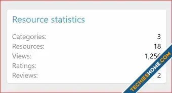 XenCustomize Resource Views Visitors-4.webp