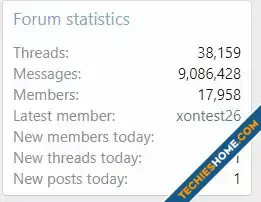 Xon Daily Statistics-2.webp