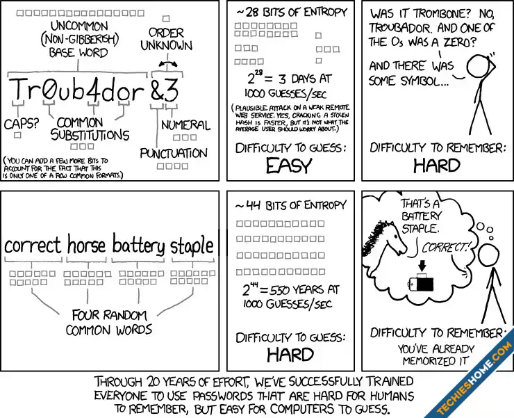 Xon - Password Tools-1.webp