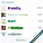 top_chatters_member_stat.webp