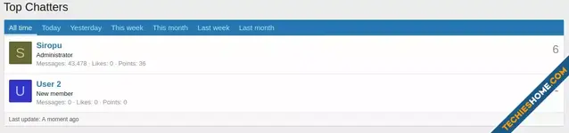 topChatters.webp