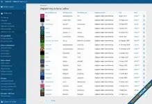 xgt geçmiş kullanıcı ad yöneticisi.webp xgt geçmiş kullanıcı ad yöneticisi.webp