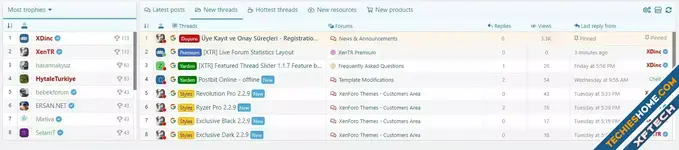 Live_Forum_Statistics_Extra_Layout_Public_view.webp Live_Forum_Statistics_Extra_Layout_Public_view.webp