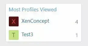 most_profile_viewed_avatar.webp