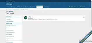 xs_cs_most_credits.webp