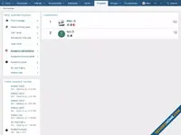22-Trophies page.webp