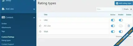 admin-cp-rating-list.webp