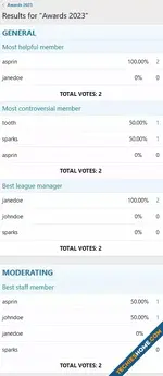 staff_view_results.webp